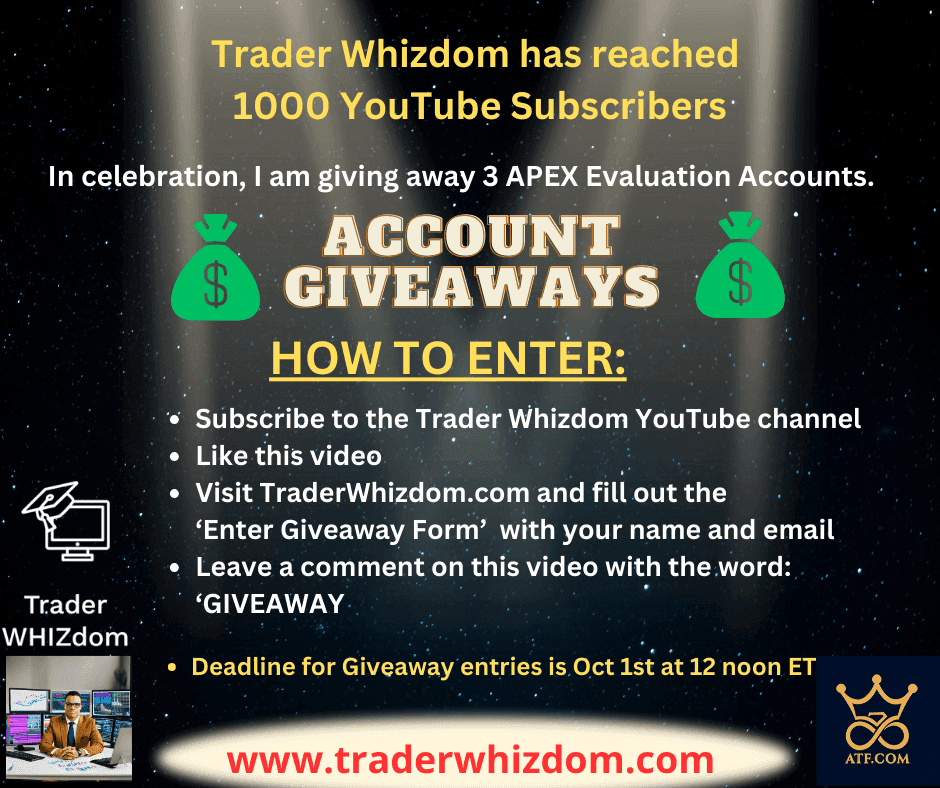 Trader Whizdom YouTube subscriber giveaway announcement with entry instructions.