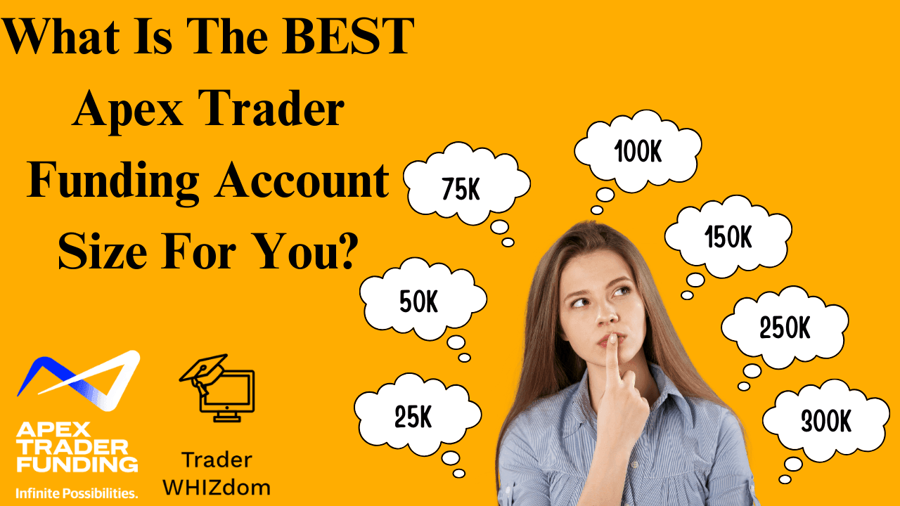 Woman thinking about different Apex Trader Funding account sizes with thought bubbles showing amounts.